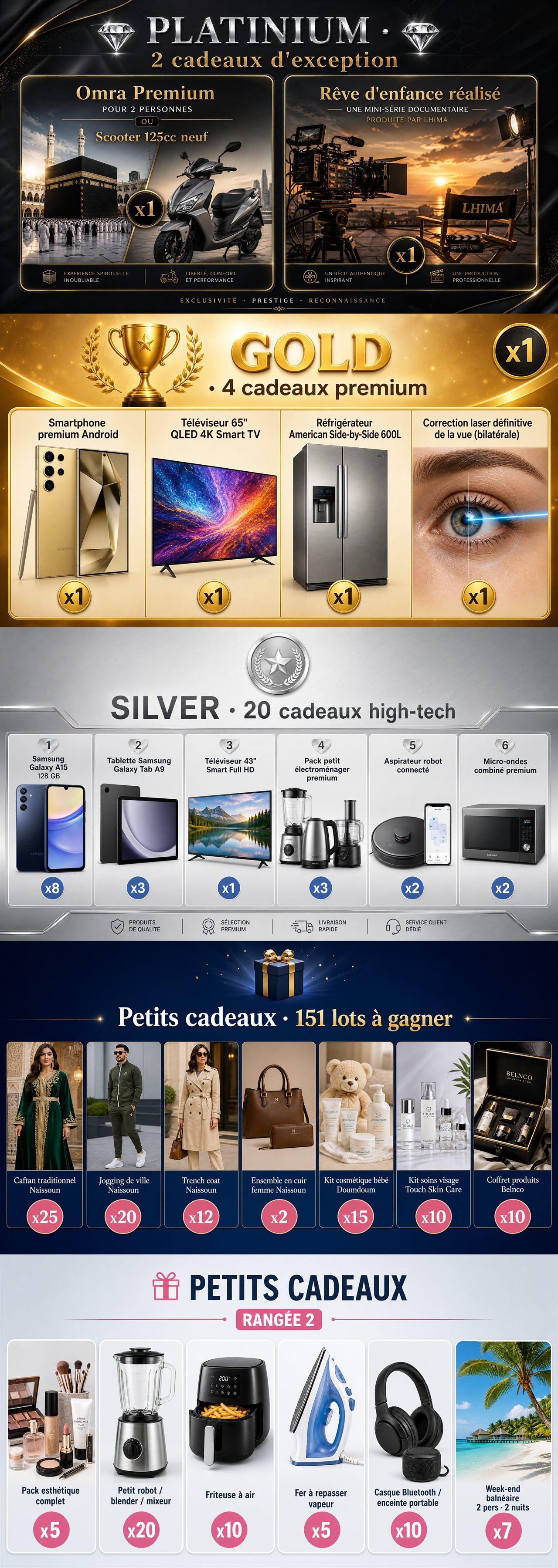 Tous les lots du concours SCANNI et TERBAH LHIMA : Platinium, Gold, Silver et 151 petits cadeaux a gagner.